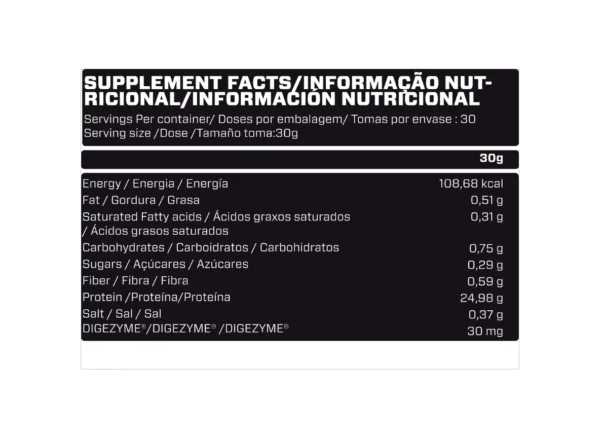 Dirty ISO90X - Image 2